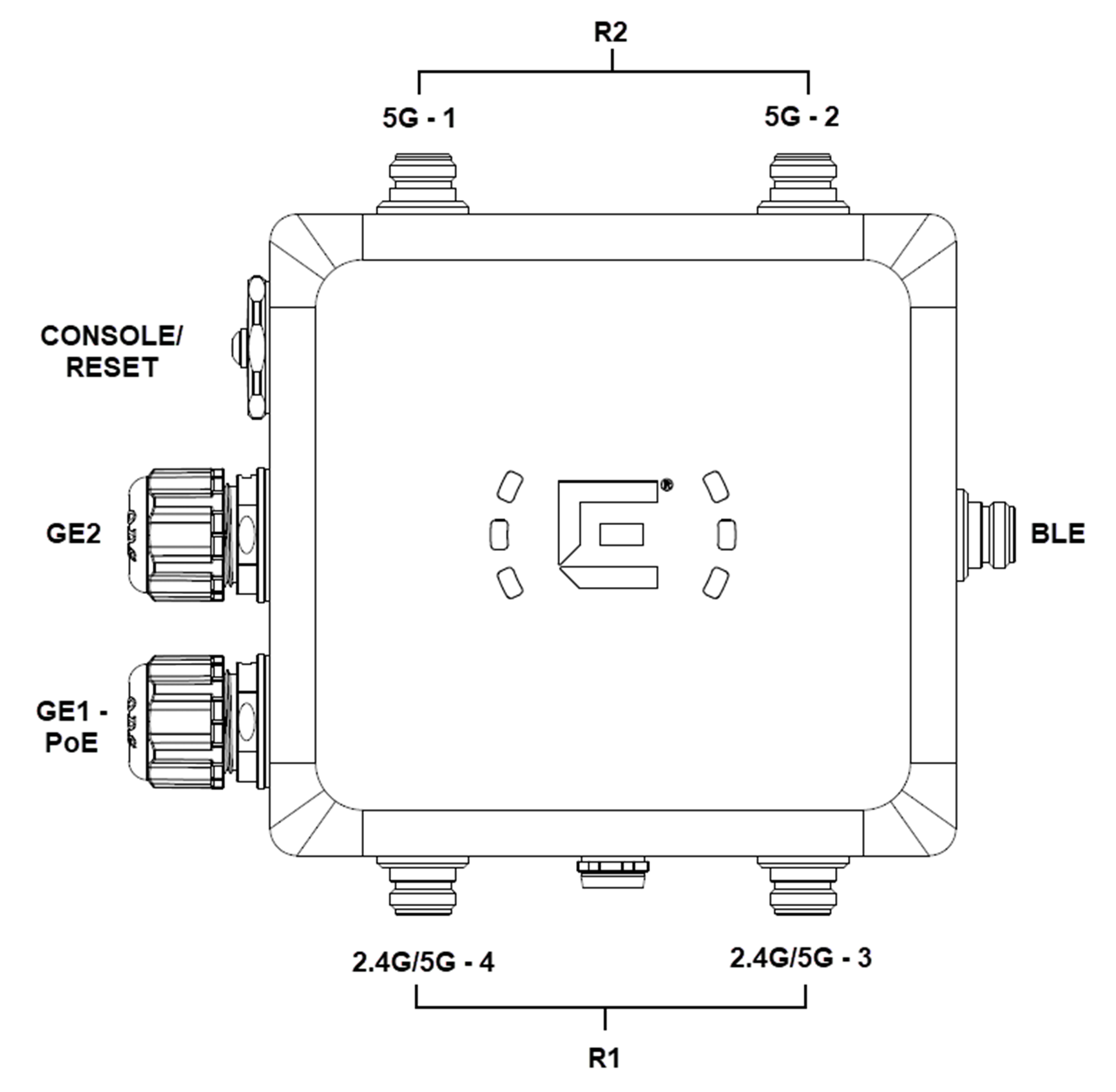 Image of the AP360e access point with the external antenna connectors.