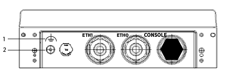 Ground ports for connecting the protective ground cable