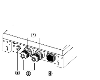 AP5050D access point gland body and console cap indicators