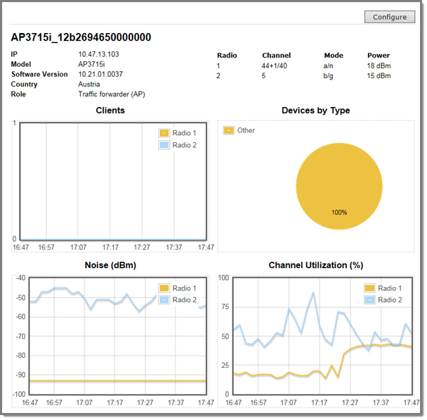 Graphics/AP_Dashboard.png