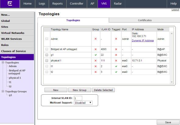 Graphics/vns_topologies_topologies_tab.png