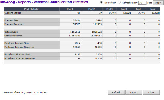 Graphics/Wireless_Controller_Port_stats.jpg