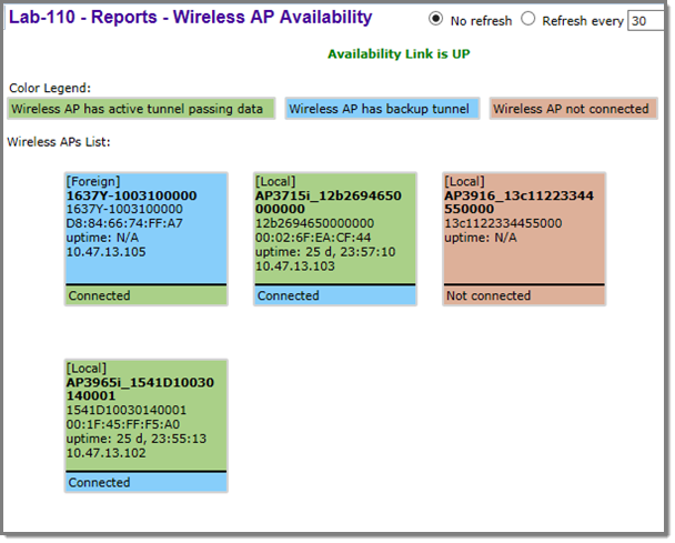 Graphics/wireless_ap_availability_legacy.png
