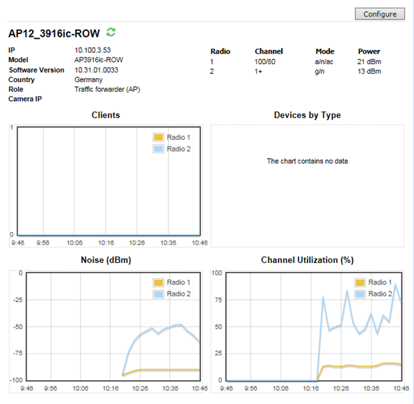 Graphics/AP_Dashboard2.png