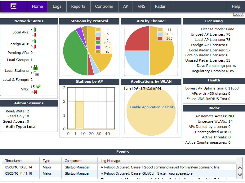 Graphics/Dashboard_extreme.png