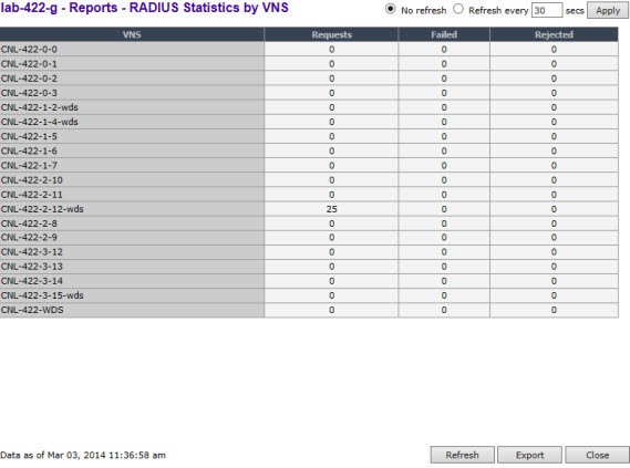 Graphics/Radius_Statistics_VNS.jpg