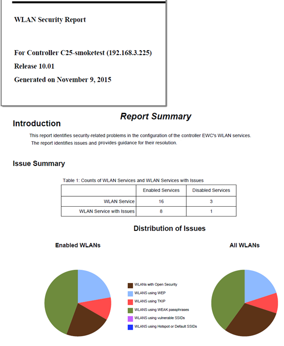 Graphics/WLAN_SecurityStats.png