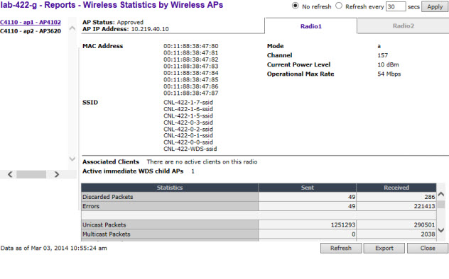 Graphics/Wireless_statistics_by_AP.jpg