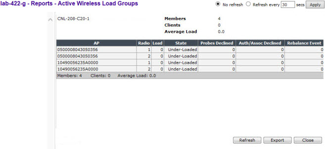 Graphics/active_wrless_load_grps_stat_client_balancing.jpg