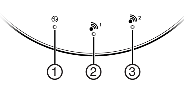 Graphics/ap3805_front_leds.png