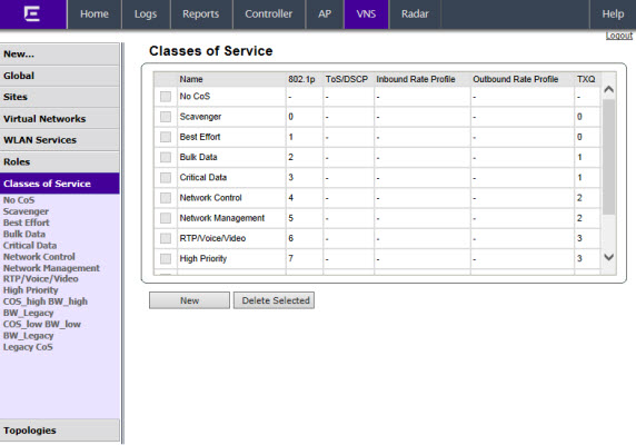 Graphics/classes_of_service.jpg