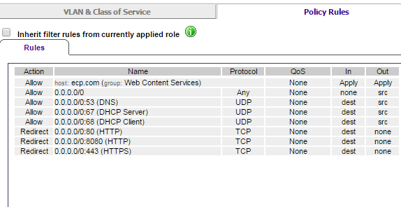 Graphics/rules_non_auth_role.png