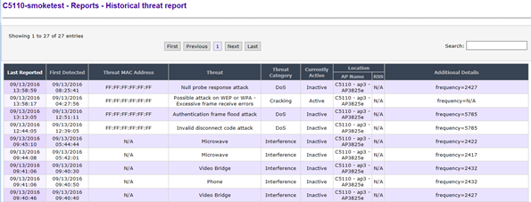 Graphics/threat_history.png