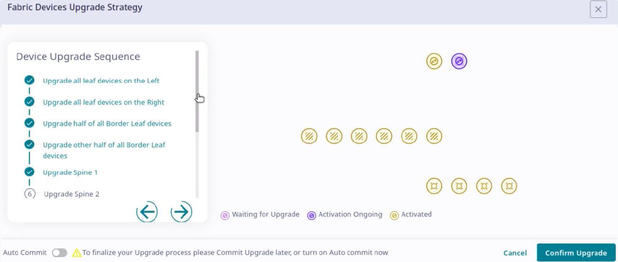 Fabric Devices Upgrade Sequence